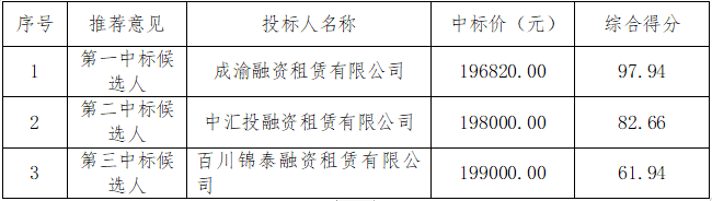 微信截图_20190708171714.png 微信截图_20190708171714.png